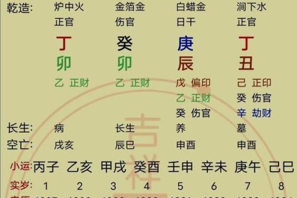 木命与土命人的性格与生活差异分析
