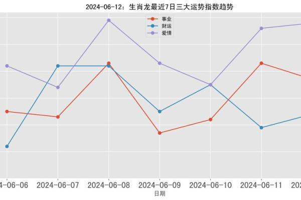 探索壬戌日女命喜神之色的奥秘与生活运势
