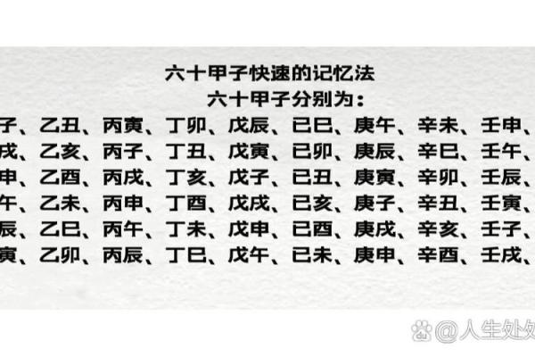 六十甲子命理揭秘：1966年马年人性格与人生运势！