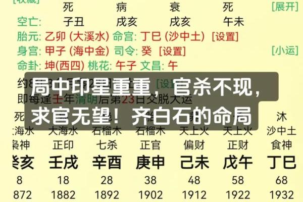 命局中不见印星的深层含义与影响探讨