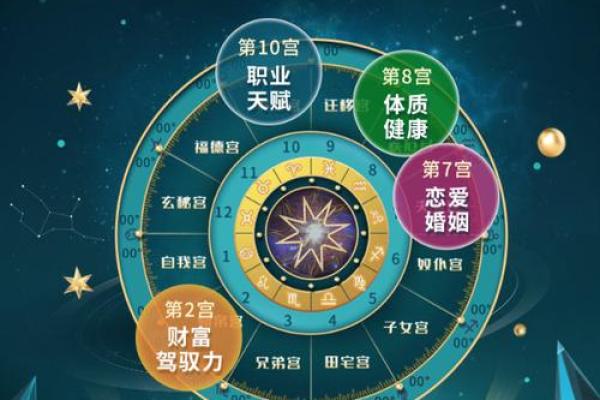 美人尖男命的命理解析：揭开神秘面纱，探寻性格与命运的奥秘