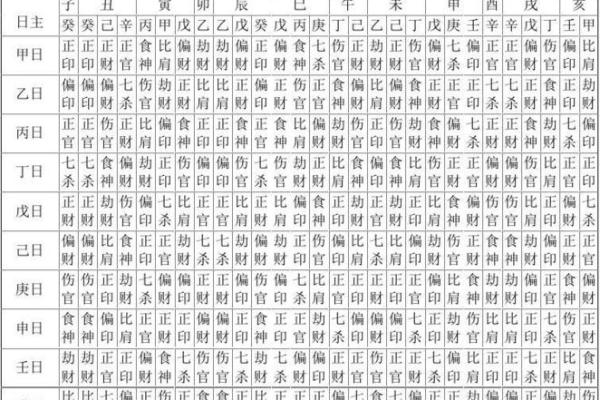 探索男人耳朵仓眼之谜：这暗藏的命理密码揭示了什么？
