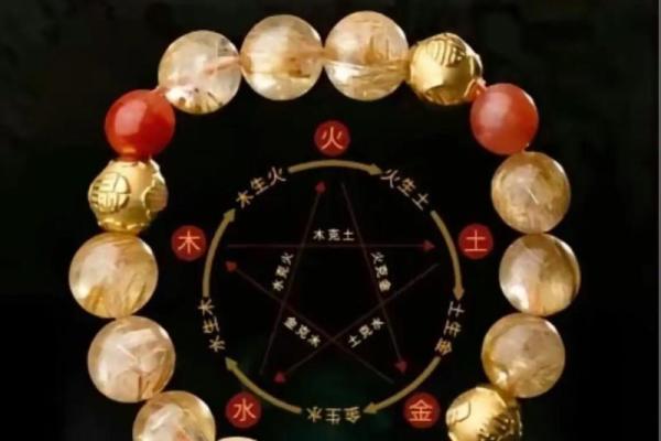 木生火旺，土燥命名：找寻最适合的名字之道