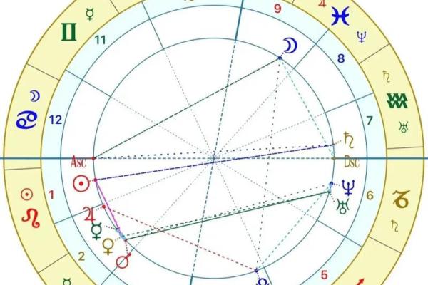 揭秘巨蟹座：命主星的深刻含义与情感密度