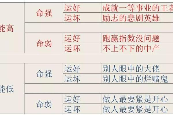 命不强准属羊：探寻命运与性格的微妙联系