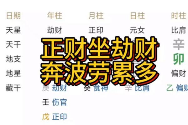 男命正印在日柱：理解其背后的深意与影响力