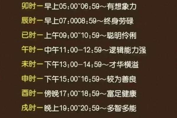 女孩出生时辰与命运：你知道几个？