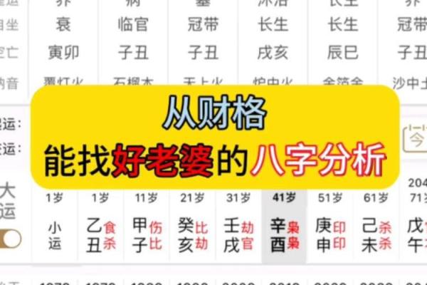 浅析男命八字忌财的特点及其影响