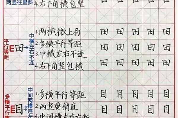 牛年火命命名技巧：选择合适的字为孩子带来好运