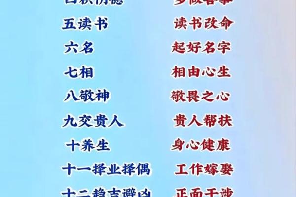 探秘六命之后五命：命理中的深邃智慧与人生启示