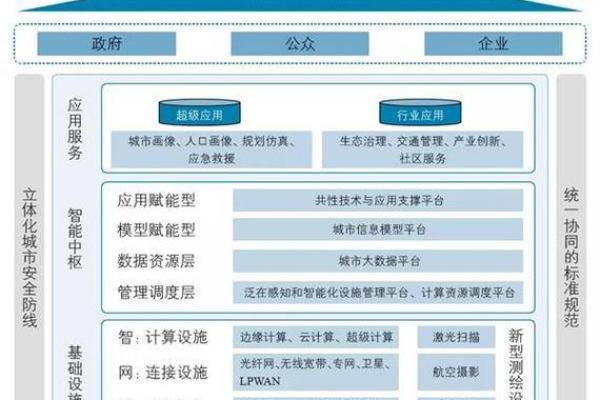 命藏衣禄：探寻生活中的智慧与秘密