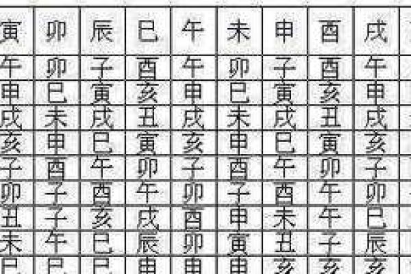 女命八字中的劫煞解析与命运影响探讨