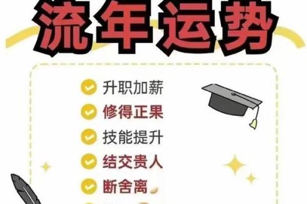 如何通过出生年份了解自己的命运与运势