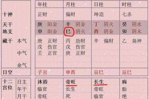 命理学探秘：命与八字的微妙关系与影响