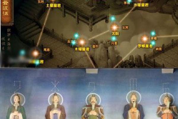 探秘命格星君：背后的寓意与影响力解析