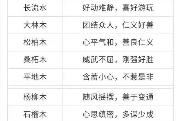 男宝兔吃草，性格解析与命运探秘！