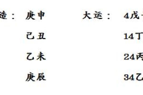 命格解析：探秘不同命格的特征与影响，了解自己的命运之路！