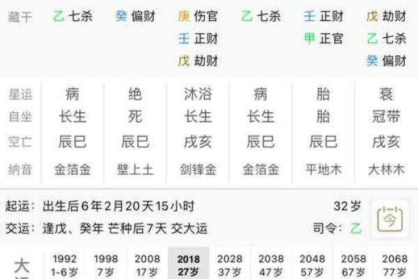 命主命盘中的事业突破：解读命理与成功的关系