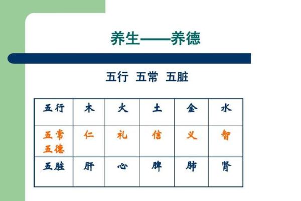 溺水五行命理探秘：如何理解与应对水的力量与威胁