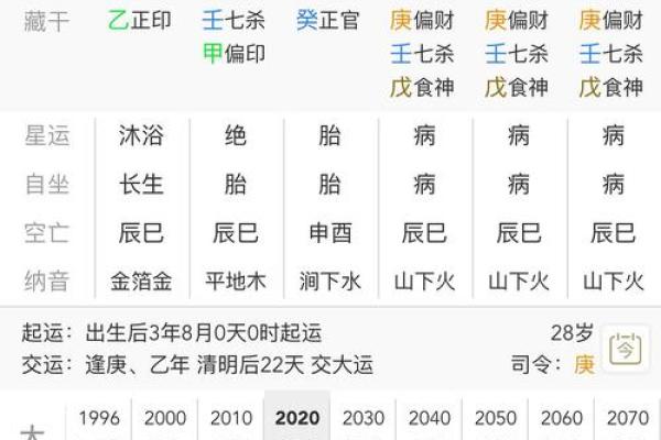 揭秘九三人生：流年九月的神秘命格，命运轨迹揭秘！