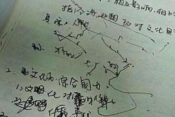 探究命盘中的上升点：揭示个性与命运的神秘符号