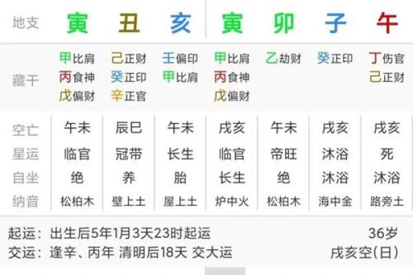 命带桃花煞的八字解析：如何化解桃花煞的影响？
