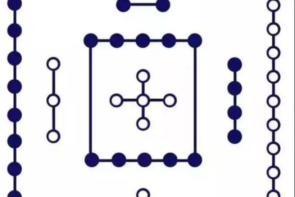 农历七月癸卯日：你的命运密码是什么？