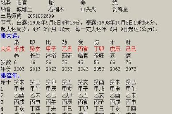 女性命理中的财官印：解密她们的命运密码