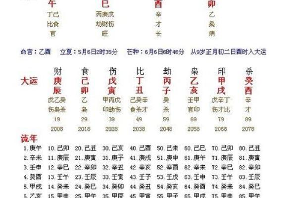 揭秘九七年二月十九日的命理奥秘与人生启示