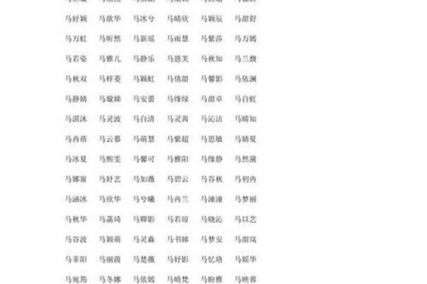 为木命起名，选择助运字与五行和谐之道