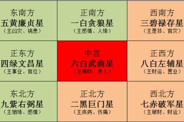 探秘牛年农历九月十四出生者的命理与运势