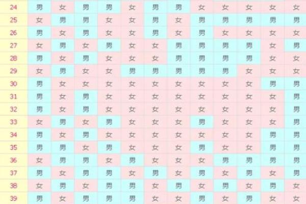 探秘牛年农历九月十四出生者的命理与运势