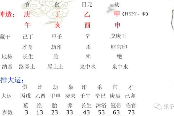 路旁土命：寻觅适合的名字与人生方向