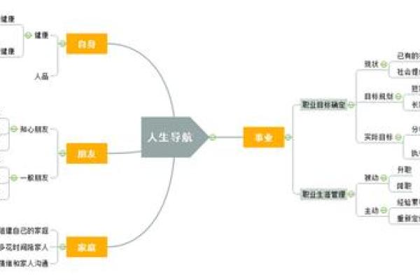 马肖2002：揭秘命格的奥秘与人生导航