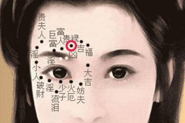 女人之命：解读“命运”的深刻寓意与生活启示