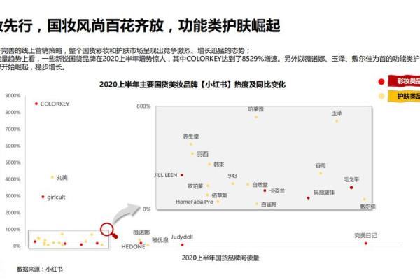 命里犯害的深层解读与应对策略