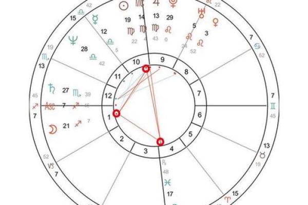命格324：探秘这一独特命理特征的深层寓意与人生指导
