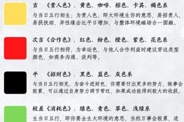 免费查自己五行属什么命，揭秘你的命理之旅！