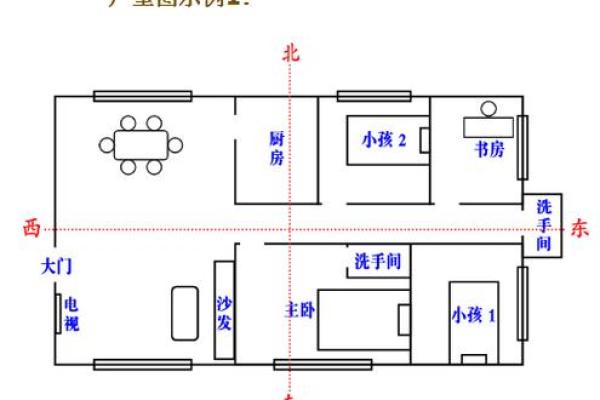 买房风水与五行：如何选择适合你的住宅命理