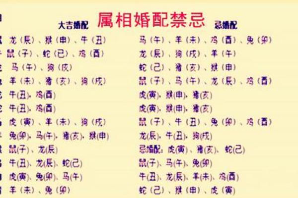 炉中火命和什么命最配？探讨最佳婚配组合与幸福生活！