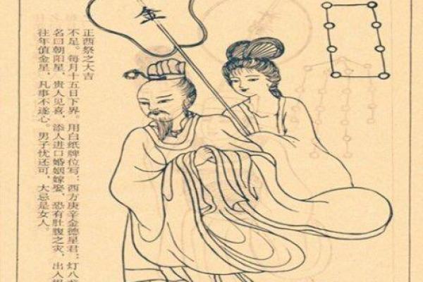 罗睺星照命，命运之路应避开什么？