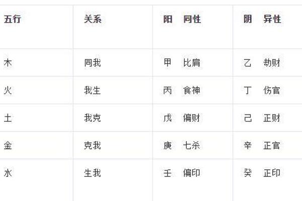命逢劫财不成器的深刻内涵与启示
