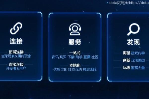 联盟免费改命规则详解：让你轻松提升游戏体验！