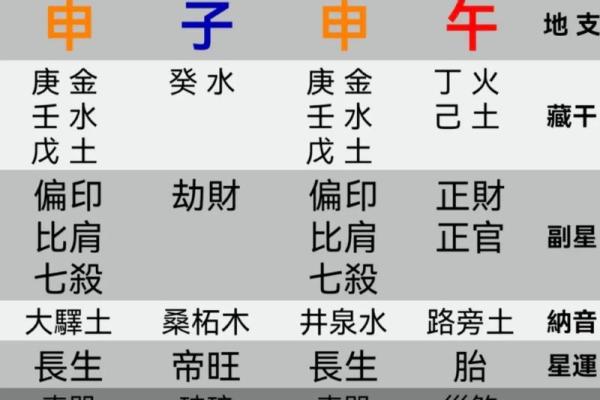 女命喜金适合什么男命：揭秘命理中的最佳搭配