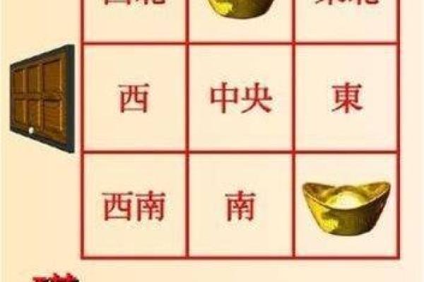 命卦将星解读：探索命理与星象的奥秘与智慧