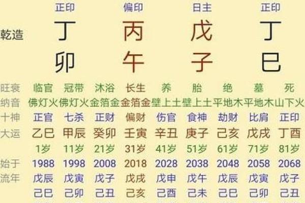 探寻农历三个十九的命理解读与人生指引