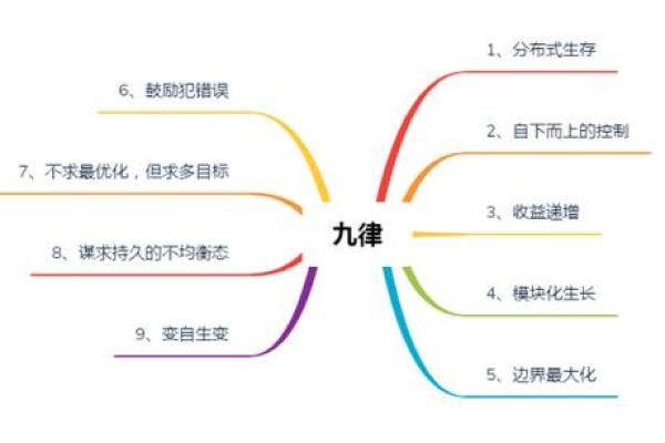 命运中的“硬命”：如何化解命中的困难与挑战