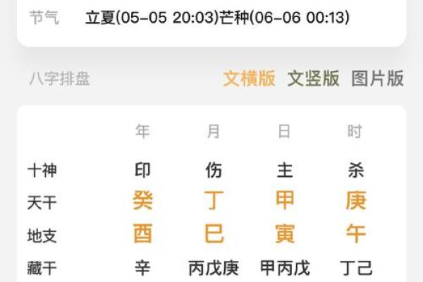探寻命理中的女命正官与七杀的深刻含义