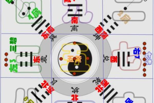 炉中火命与阴阳五行的碰撞：最不适合的命理组合探索