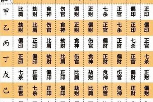 牛在五行中的属性与命理探秘：解析属牛人的命运与性格特征